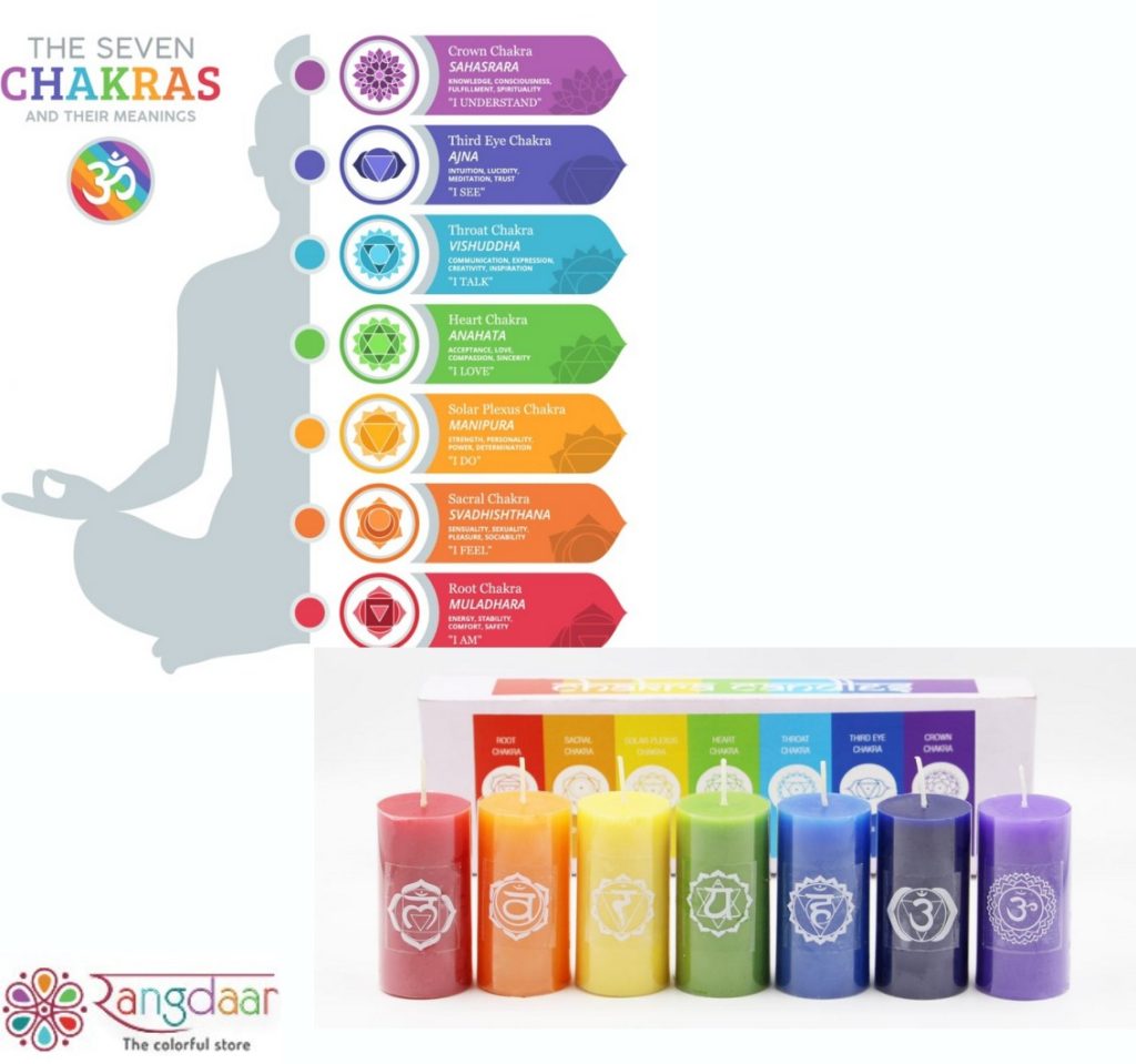 seven chakra candles